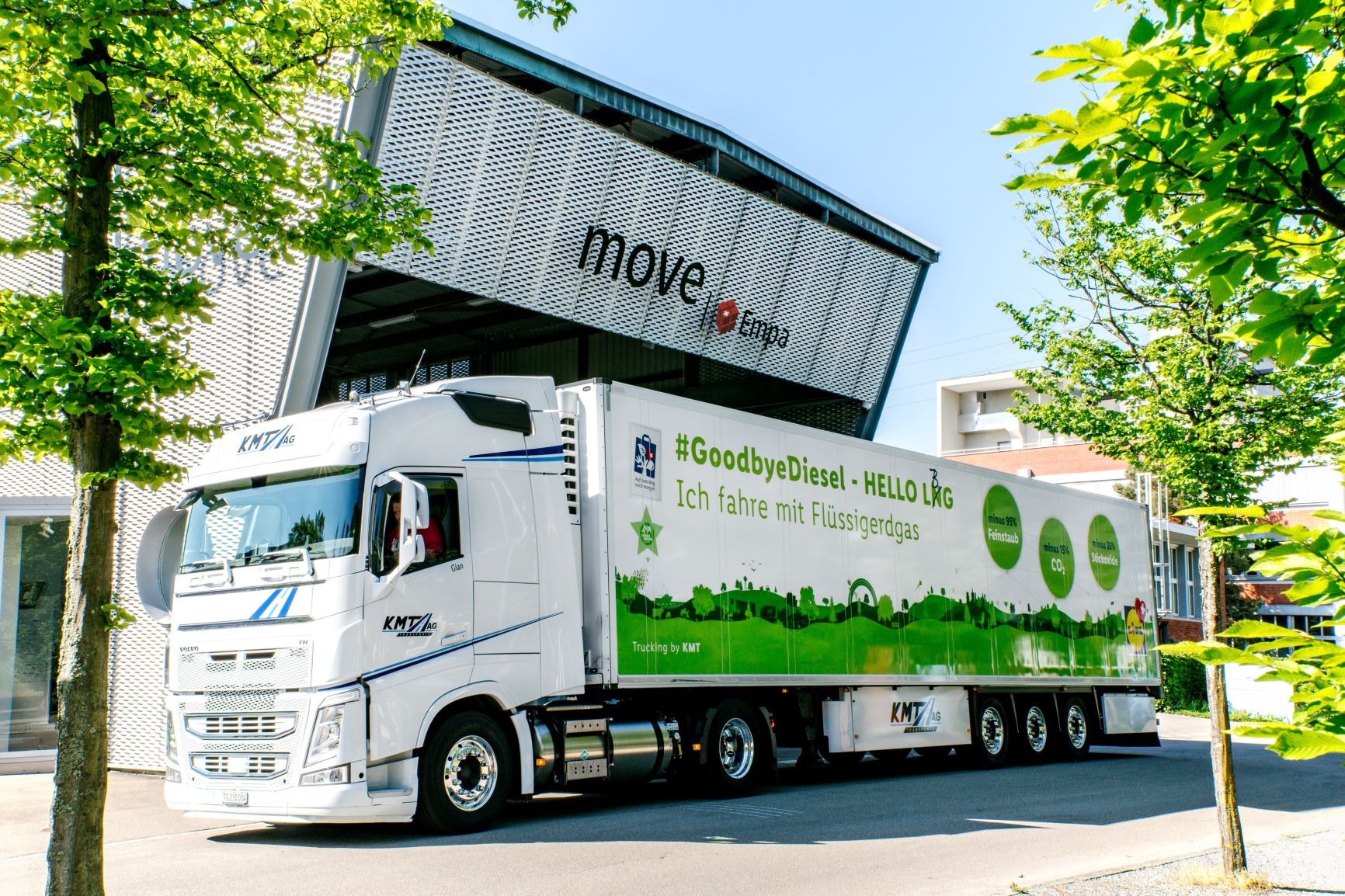 Lidl Schweiz Klimaschutz