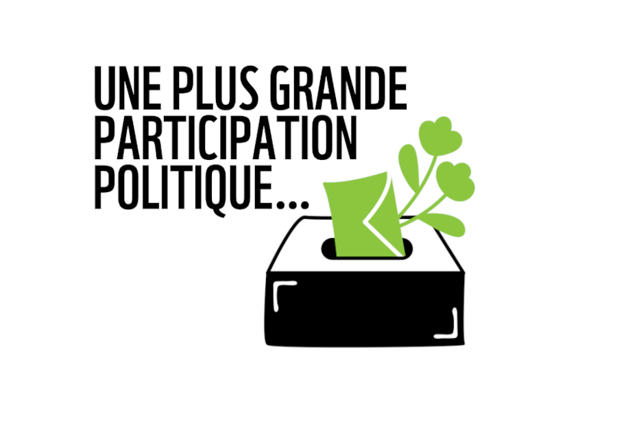 Une plus grande participation politique...
