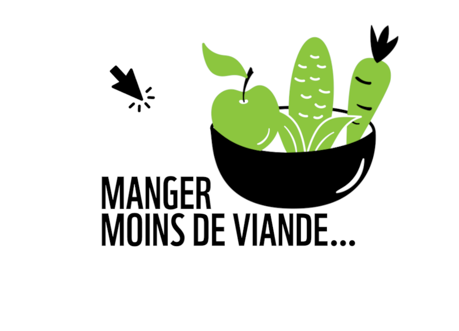 Manger moins de viande...