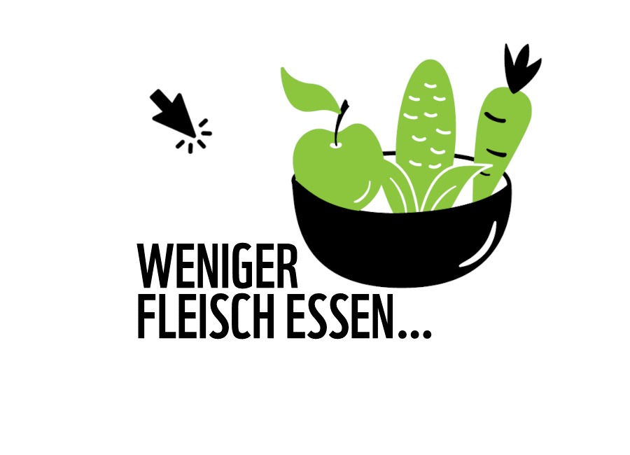 Weniger Fleisch essen...