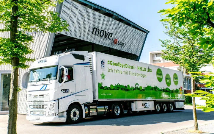 Lidl Schweiz Klimaschutz