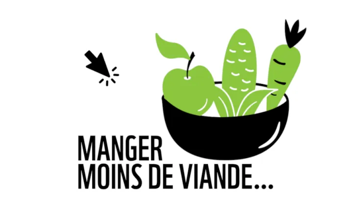 Manger moins de viande...