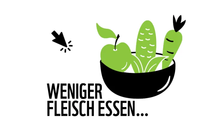 Weniger Fleisch essen...