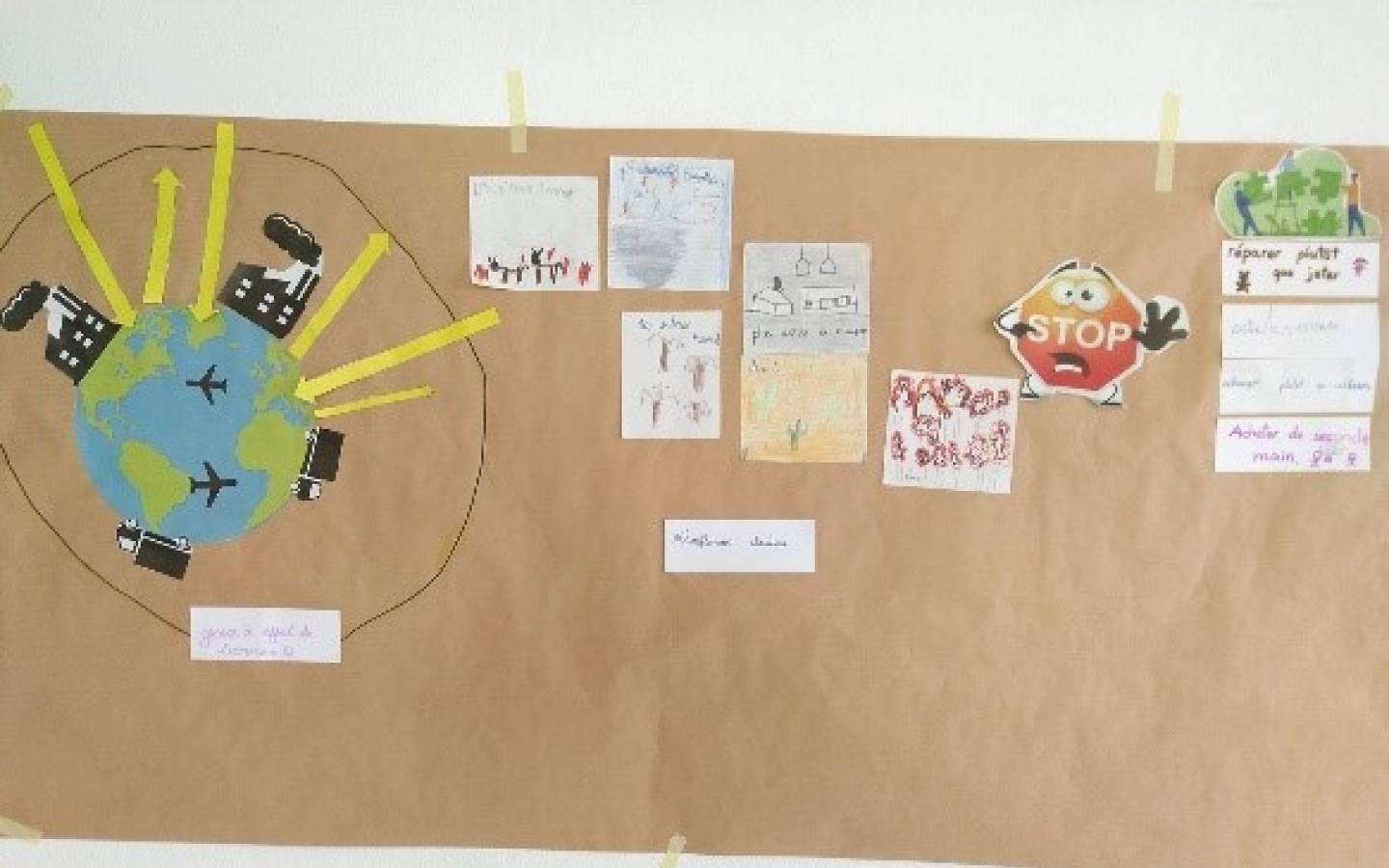 Die Schulklassen thematisieren den Zusammenhang zwischen Klima und Konsum. 
