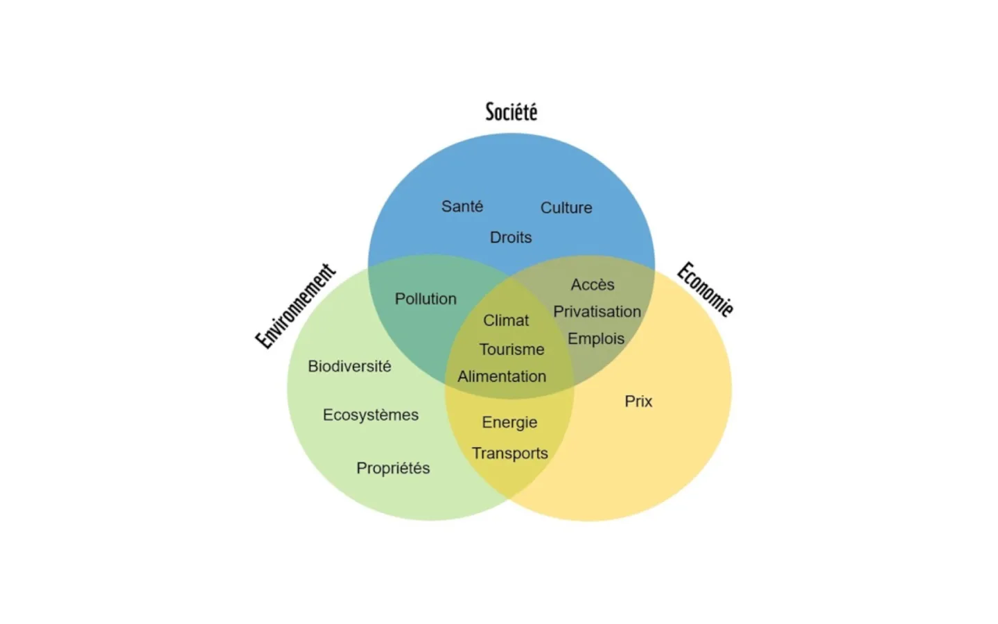 Grafik Pandamobil Tiefsee