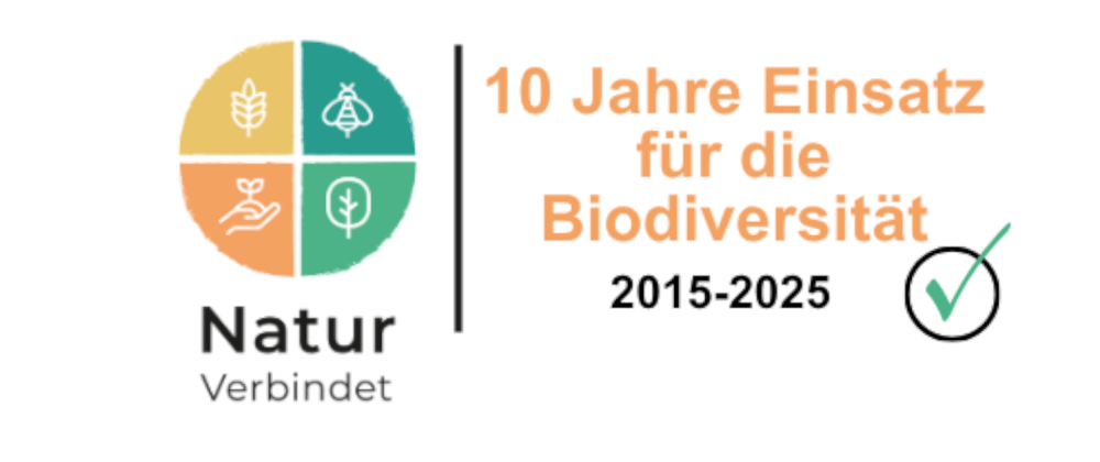 Logo 10 ans Connexions Naturelles - Natur verbindet - Connessioni naturali