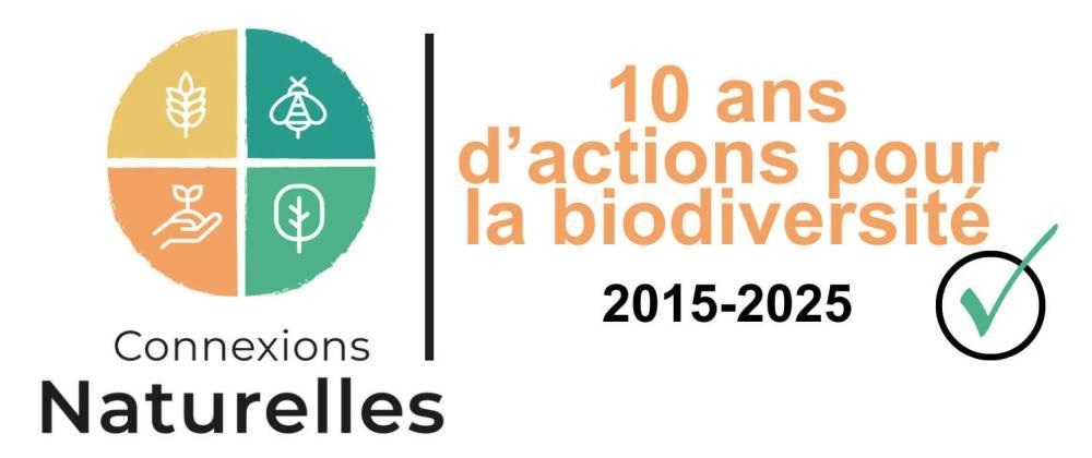 Logo 10 ans Connexions Naturelles - Natur verbindet - Connessioni naturali