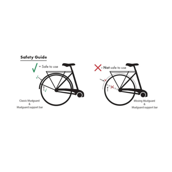 Sac de vélo WWF Safety Guide