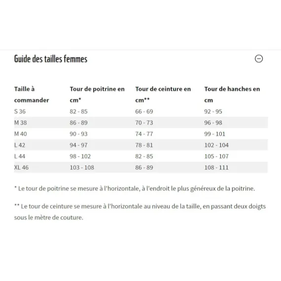 Guide des tailles femmes