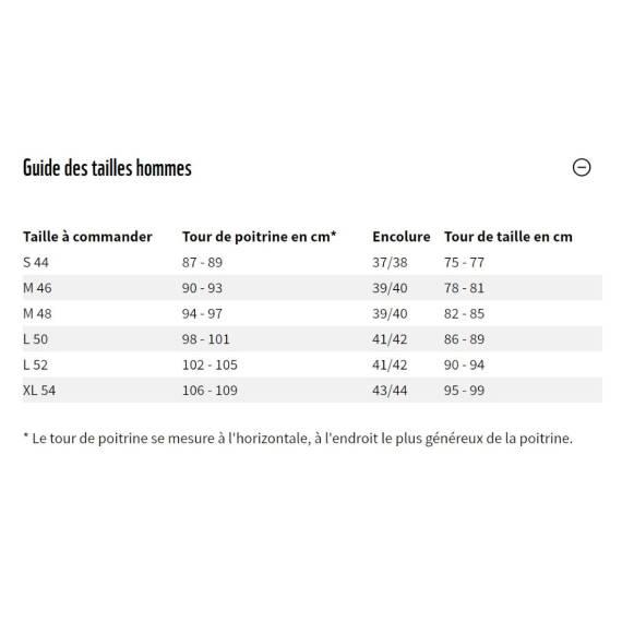 Guide des tailles hommes
