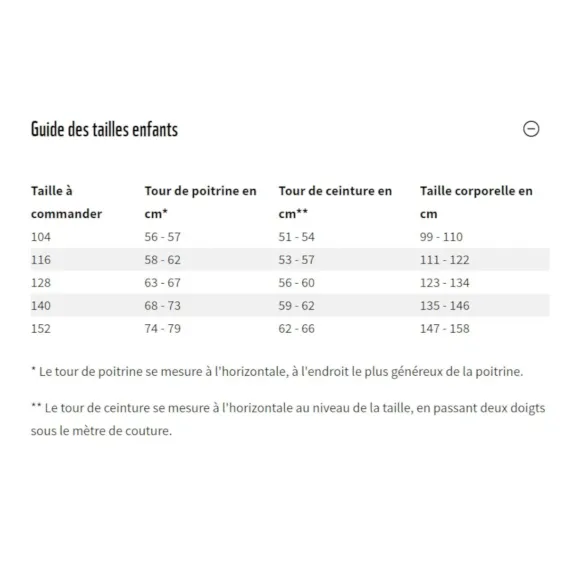 Guide des tailles enfants