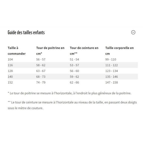 Guide des tailles enfants