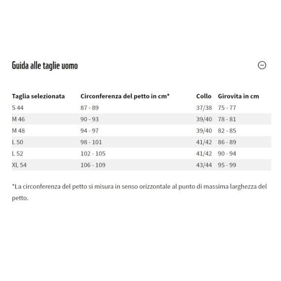 Guida alle taglie uomo