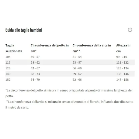 Guida alle taglie bambini