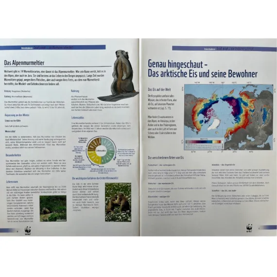 Dossier, Thema Klimawandel