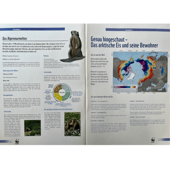 Dossier, Thema Klimawandel